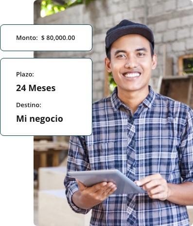 Emprende ahora mismo con Crédito Mi Negocio